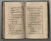 G. I. Wenzel : Der Mann von Welt. - Pesth, Hartleben, 1817 - Joseph Steutzger / Antiquariat / Buch am Buchrain & Wasserburg am Inn